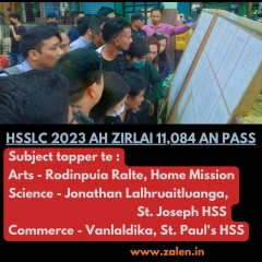 HSSLC 2023-ah zirlai