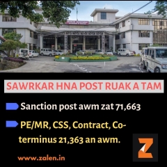 Sawrkar hna post rua